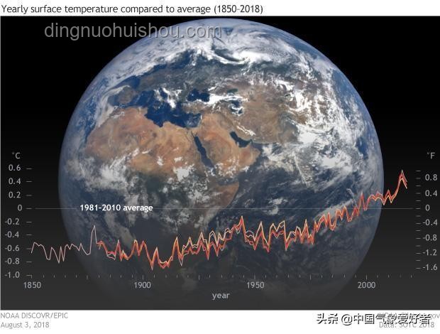 明星版大头钉环游地球挑战：全景相机引领的创意潮流